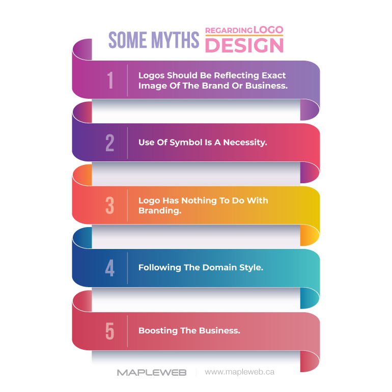 some-myths-regarding-logo-design