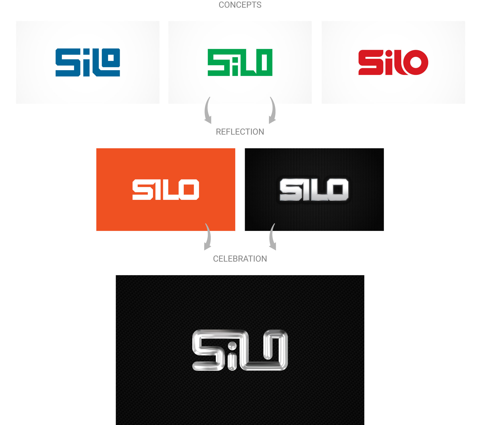 silo-logo-design-process-by-mapleweb-vancouver-canada